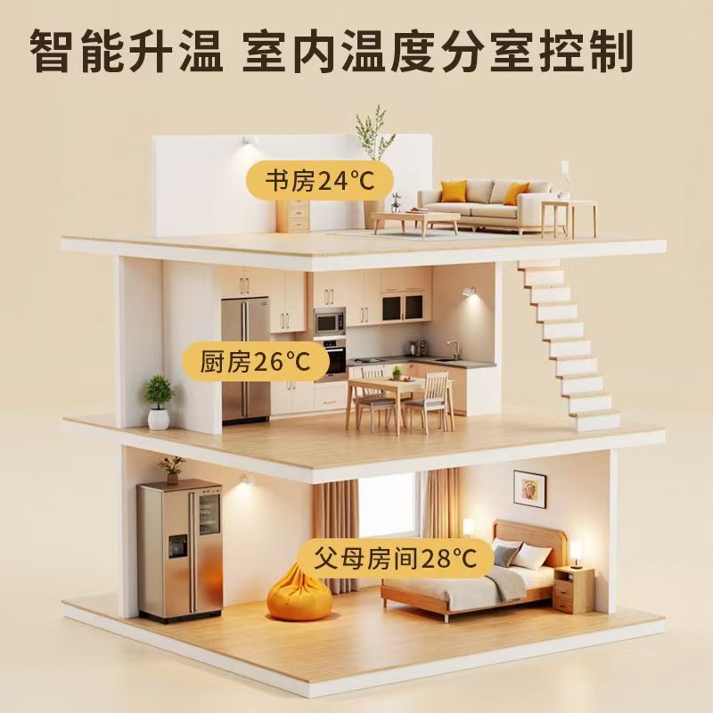 德宏 石墨烯电地暖公司哪家好？户型适配方案指南